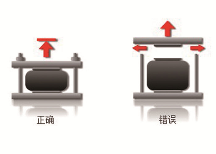 橡膠空氣彈簧