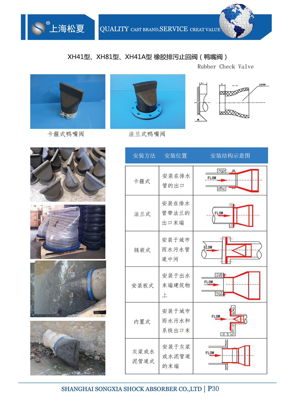 橡膠鴨嘴止回閥型號參數表